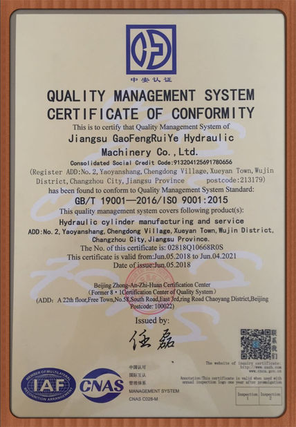 China JSRUIYA Hydraulic Machinery certificaciones